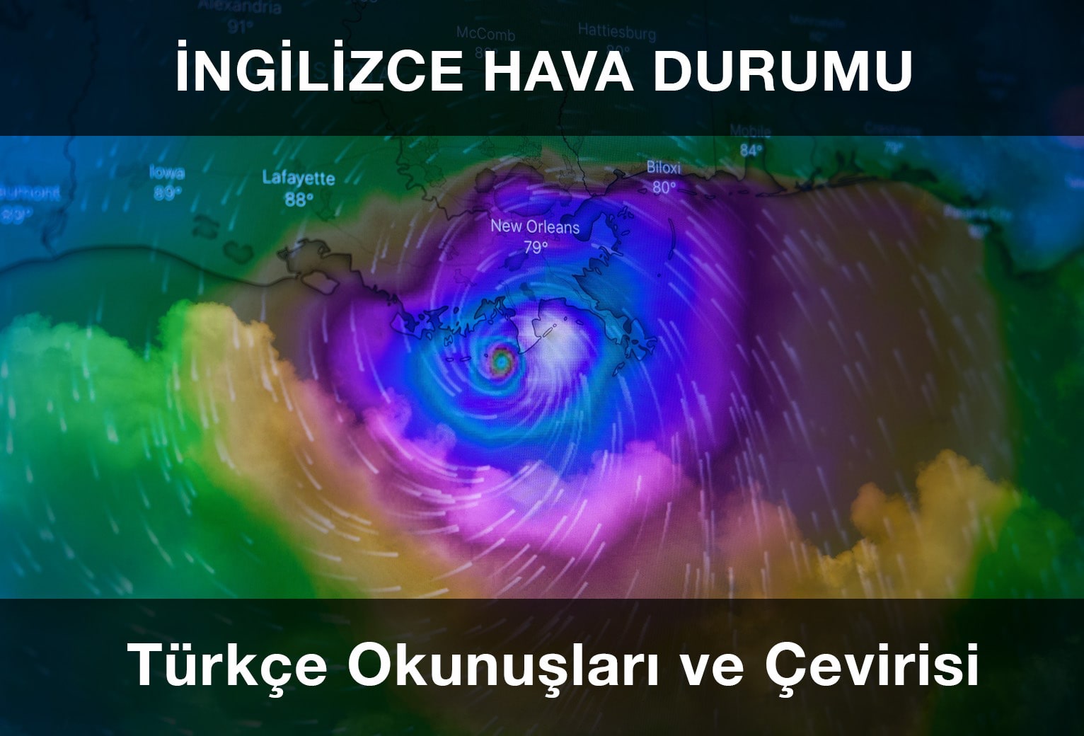 İngilizce Hava Durumu Terimleri, Türkçeleri ve Hava Olayları