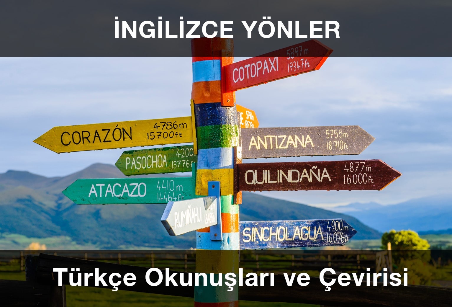 İngilizce Yönler, Kısaltmaları, Okunuşları ve Türkçe Anlamları